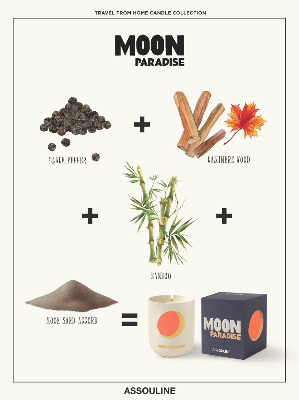 TRAVEL CANDLE MOON PARADISE +LID: BLACK PEPPER-CASHNERE WOOD-BAMBOO-MOON SAND ACCORD